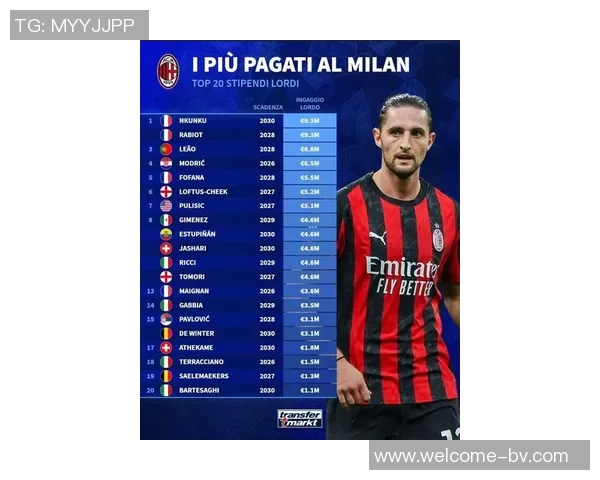 米兰德比门票收入有望刷新意甲历史纪录超762万欧元 米兰德比门票收入有望刷新意甲历史纪录超762万欧元